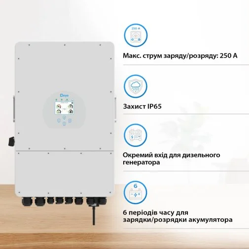 Фото: Інвертор Deye SUN-12K-SG02LP1-EU-AM3 № 8 | KTC