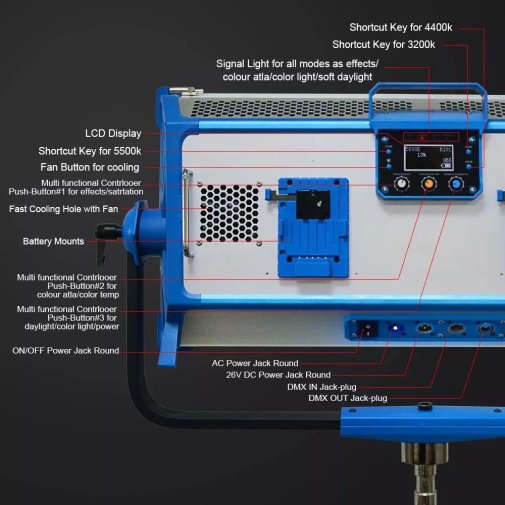 Світлодіодне селфі-кільце Veron AI-3000Bi 300W