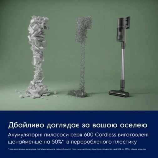 Фото: Ручний бездротовий пилосос Electrolux 600 Cordless cleaner (EP61CB21OG) № 16 | KTC
