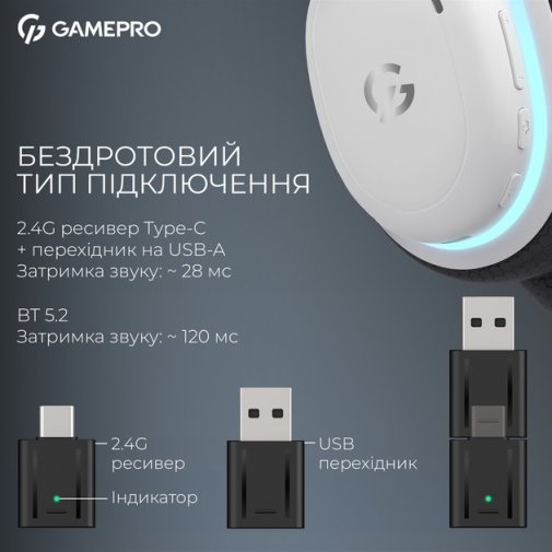 Гарнітура GamePro Asgard Bragi White (HSW250W)