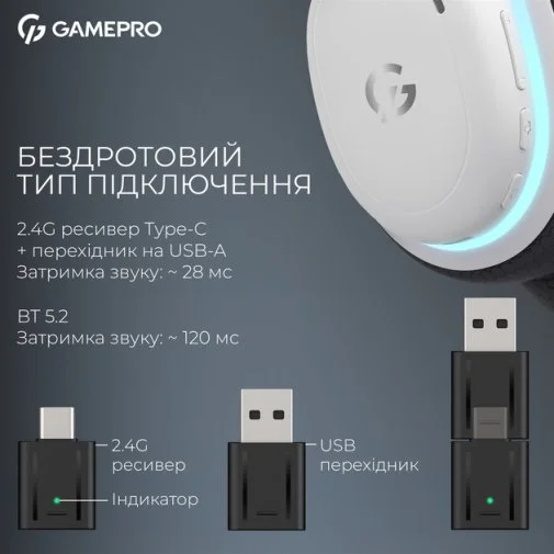 Фото: Гарнітура GamePro Asgard Bragi White (HSW250W) № 27 | KTC
