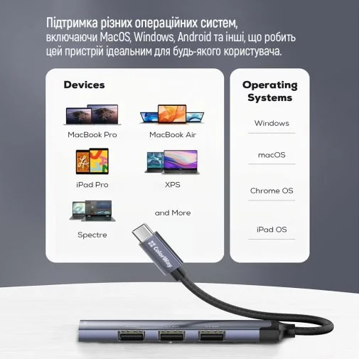 Фото: USB-хаб ColorWay USB-C 4in1 (CW-HUB04) № 30 | KTC