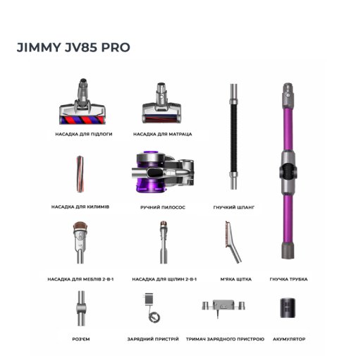 Ручний бездротовий пилосос JIMMY JV85 Pro (JV85PRO)