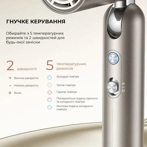 Фото: Фен Dreame Pocket Titanium (AHD51-TI) № 19 | KTC
