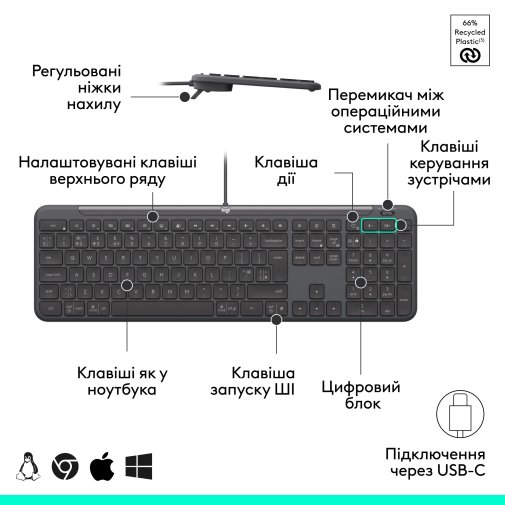 Комплект клавіатура+миша Logitech Signature Slim MK620 for business Graphite (920-013349)