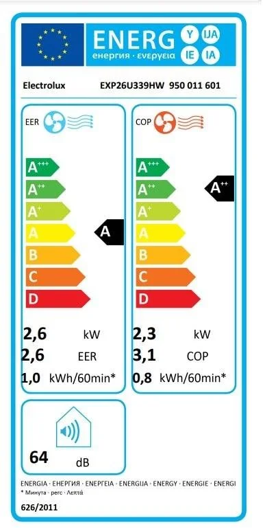 Фото: Кондиціонер Electrolux Comfort 600 on/off (EXP26U339HW) № 8 | KTC