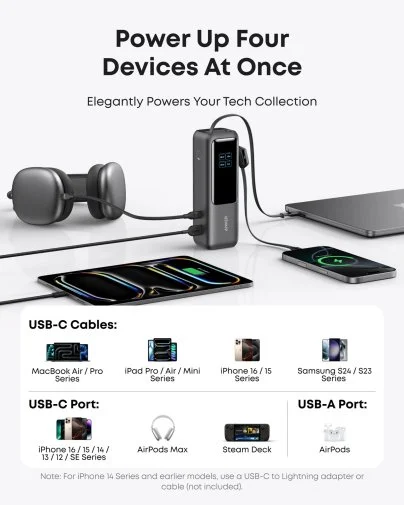 Фото: Батарея універсальна Anker 25000mAh 165W Built-In Double USB-C Cables Black (A1695H11) № 11 | KTC