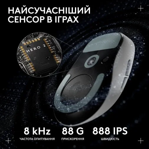 Фото: Миша Logitech G Pro X Superlight 2 Dex Wireless White (910-007365) № 18 | KTC