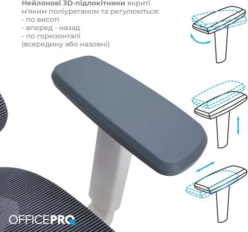 Фото: Крісло OfficePro Atlas OC630-W-DG-DG White/Dark Gray № 32 | KTC