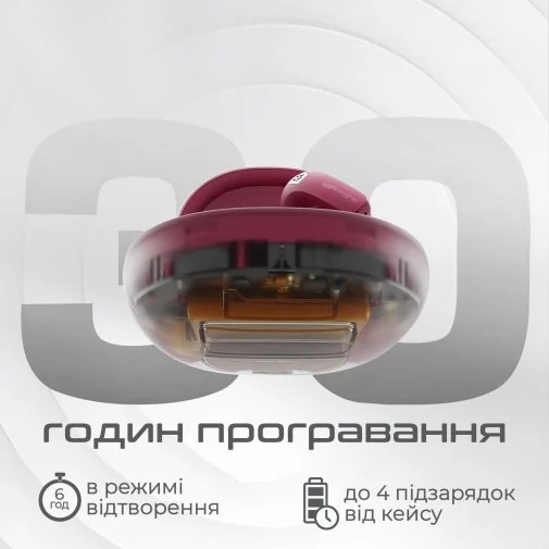 Фото: Навушники HiFuture FlyBuds4 MatchaGreen (flybuds4.matchagreen) № 9 | KTC