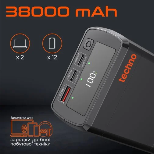 Фото: Батарея універсальна Techno PDC130 38000mAh Black (6959144011523) № 9 | KTC
