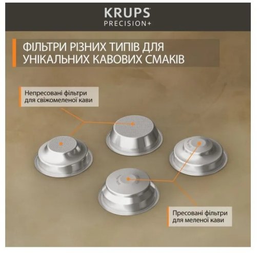 Ріжкова кавоварка KRUPS Precision Plus (XP804T10)