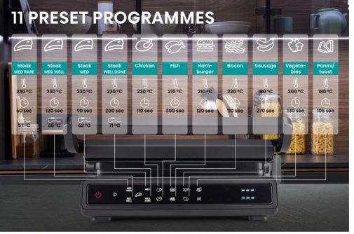 Гриль Hisense HCG1600DBT (896836)