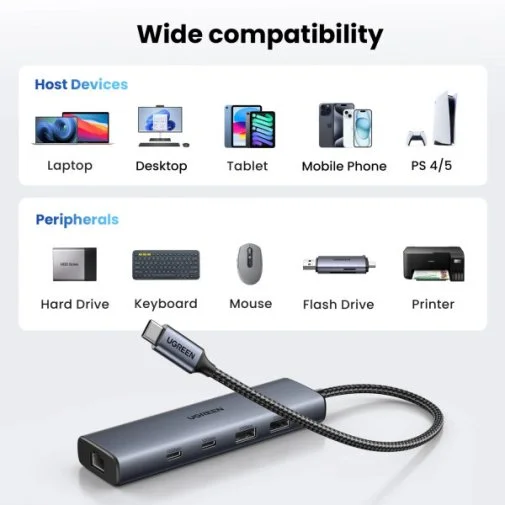Фото: USB-хаб UGREEN CM512 Gray (45320) № 10 | KTC