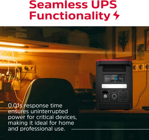 Зарядна станція Energizer PPS1500W2F 1800W 1536Wh (PPS1500W2F)