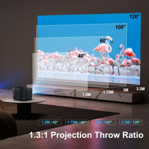 Проектор H96 Max B12 Black (H96 MAX_B12)