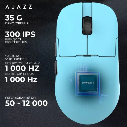 Фото: Миша Ajazz AJ159P MC WL/BT/USB Blue (AJ159P-MC-Blue) № 25 | KTC