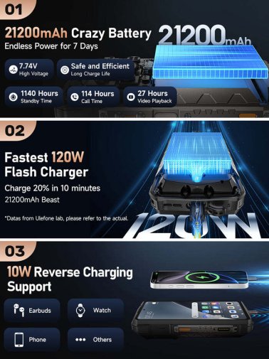 Смартфон Ulefone Armor 29 Pro 16/512GB Marvel Black (6975326668224)