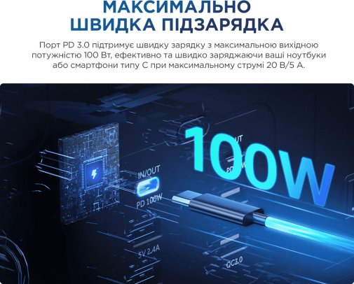 Зарядна станція Powerness Hiker U1000B 1000W