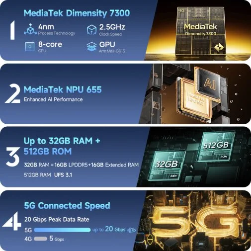 Фото: Смартфон Ulefone Armor 34+ 16/512GB Pulse Black (6975326661041) № 14 | KTC