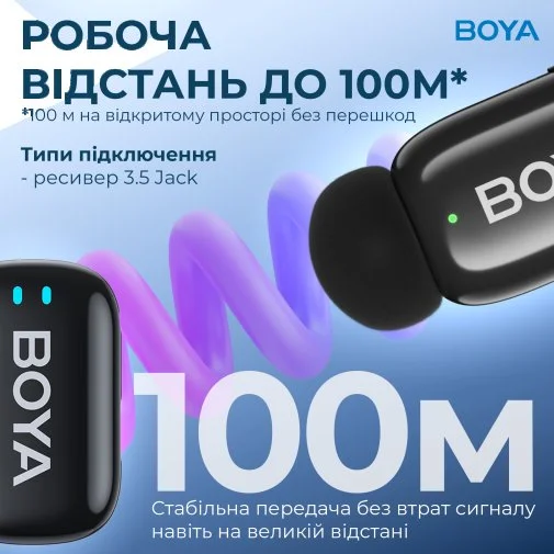 Фото: Радіосистема BOYA mini-18 TRS for camera Black № 28 | KTC