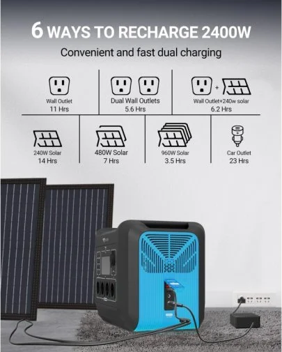 Фото: Зарядна станція Voltero PS24 2400W 2232Wh № 16 | KTC