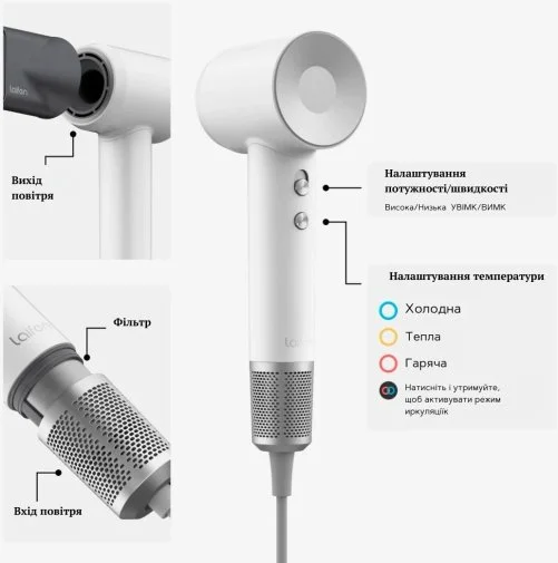 Фото: Фен Laifen Swift Special White (1HD50-G-EU-WH-004) № 24 | KTC