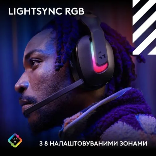 Фото: Гарнітура Logitech G Astro A20 X Lightspeed WL/BT Black (939-002247) № 19 | KTC
