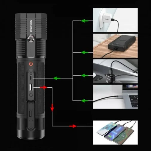 Фото: Бустер Choetech Jump Starter TC0016 300A 8000mAh № 17 | KTC