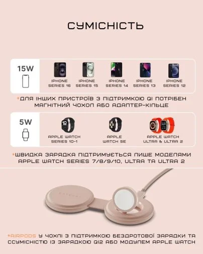 Фото: Бездротова зарядна станція Satechi OntheGo 2-in-1 Desert Rose (ST-QTG21R) № 17 | KTC