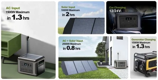Фото: Зарядна станція Allpowers R2500 2500W 2016Wh (R2500) № 11 | KTC