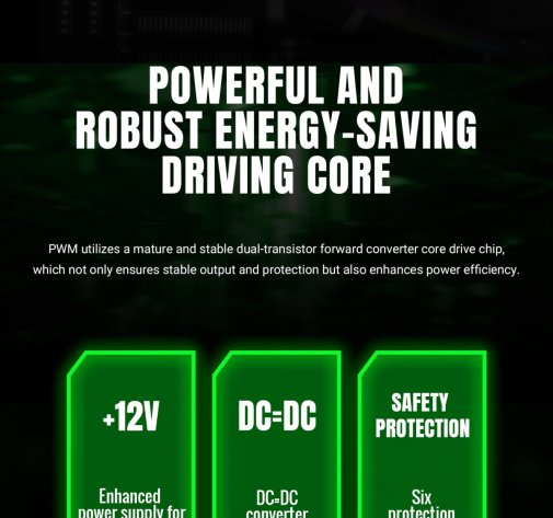 Блок живлення Gamemax 750W GE-750, ATX, Fan 12cm, 80+ Bronze