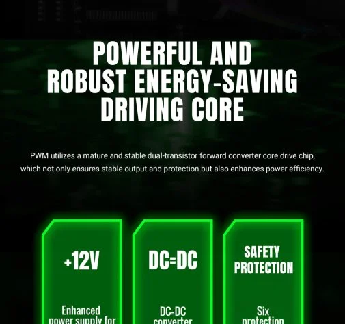 Фото: Блок живлення Gamemax 750W GE-750 № 33 | KTC