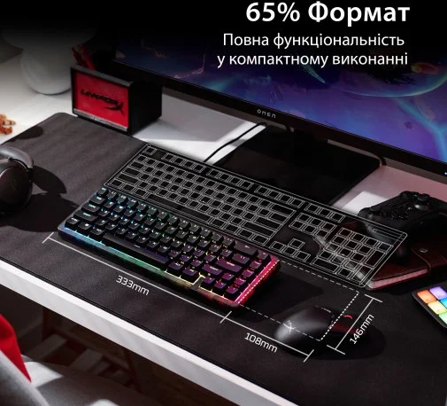 Фото: Клавіатура HyperX Origins 2 65 HX Red ENG/UKR USB Black (B4QS3AA) № 29 | KTC