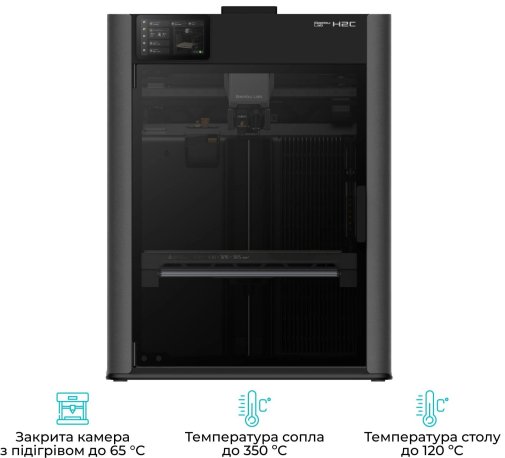 Принтер Bambu Lab H2C AMS Combo (PF003-C+SA007-EU)