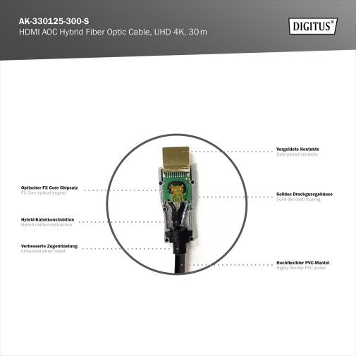 Кабель HDMI to HDMI, 30m, Digitus AK-330125-300-S, Black