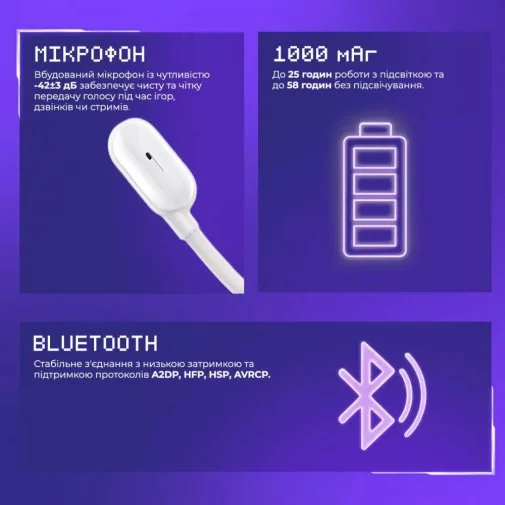 Фото: Гарнітура Proove Gaming Rapture Black (GHRPPP010001) № 18 | KTC