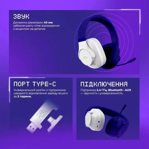 Фото: Гарнітура Proove Gaming Bliss Pro Black (GHBLPPP10001) № 21 | KTC
