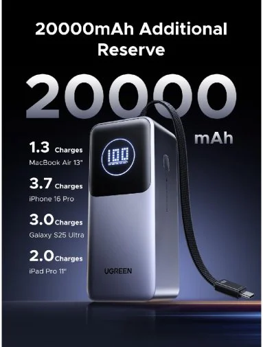 Фото: Батарея універсальна UGREEN PB723 20000mAh 130W Space Grey (55365B) № 15 | KTC