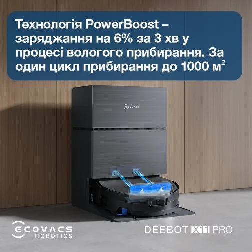Фото: Робот-пилосос ECOVACS DEEBOT X11 PRO OMNI (DEX99-1 BLACK) № 34 | KTC