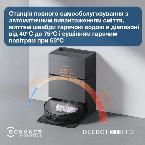Фото: Робот-пилосос ECOVACS DEEBOT X11 PRO OMNI (DEX99-1 BLACK) № 44 | KTC