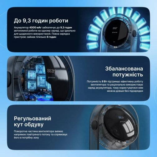 Вентилятор Proove Blower Gray (PFBR08002003)