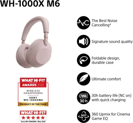 Фото: Навушники Sony WH-1000XM6 Pink (WH1000XM6P.E) № 27 | KTC