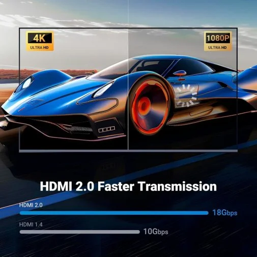 Фото: Кабель UGREEN HD153 v2.0 HDMI / HDMI 3m Black (25300) № 10 | KTC