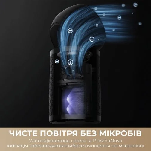 Фото: Очищувач повітря Dreame PM10 (CVF24A) № 18 | KTC
