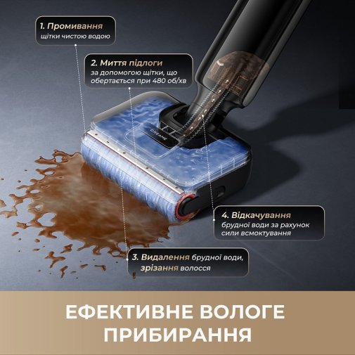 Ручний бездротовий пилосос Dreame G12 Pro (HHR32A-G)