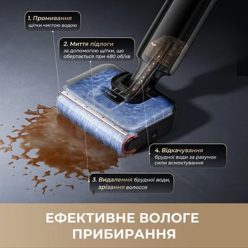 Фото: Ручний бездротовий пилосос Dreame G12 Pro (HHR32A-G) № 21 | KTC