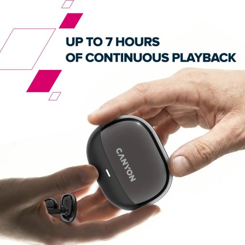 Навушники Canyon OnFlow 14 Black (CNS-TWS14B)