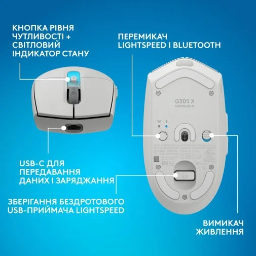 Фото: Миша Logitech G305 X SUPERLIGHT Wireless/BT White (910-007747) № 21 | KTC