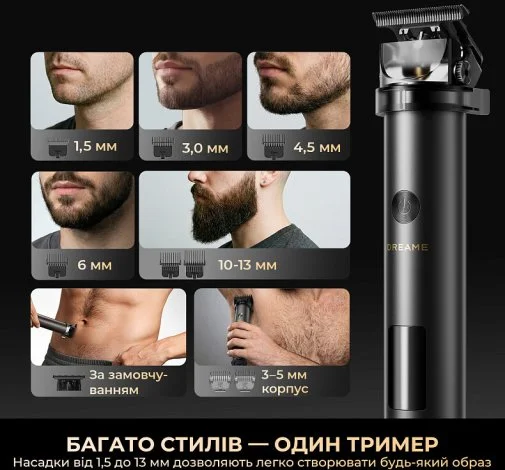 Фото: Тример Dreame T3 (AG01B) № 15 | KTC